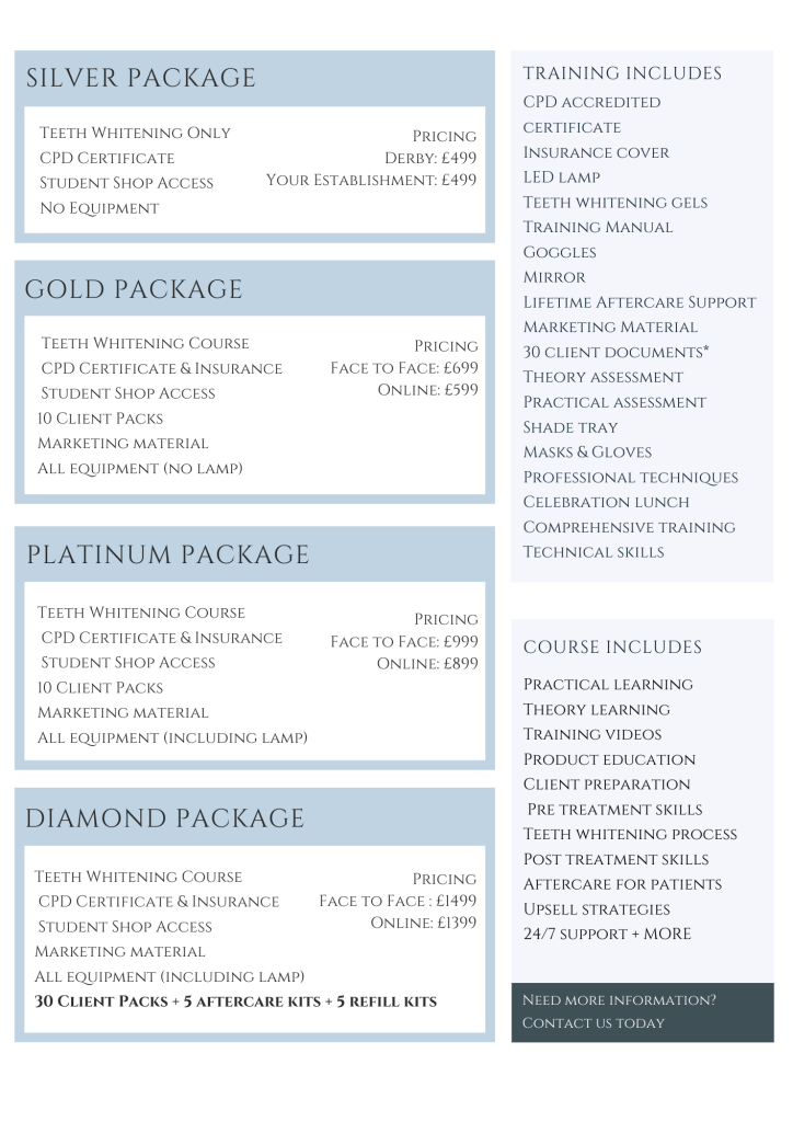Online Teeth Whitening Training Harley Street Smiles